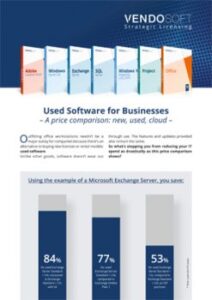 Cost comparison MS licence models: New, used, cloud